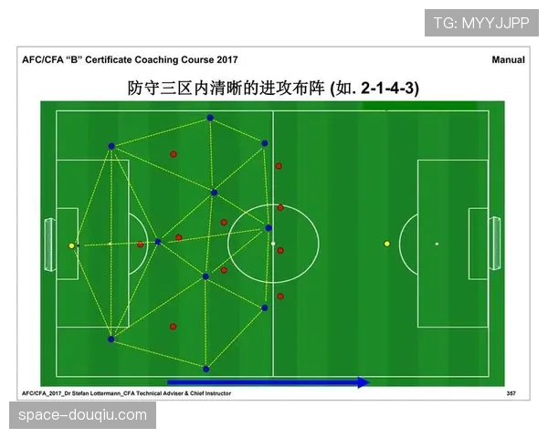 前法国国脚谈现代足球:称当前法甲对定位球战术的依赖达到历史新高 前法国国脚谈现代足球:称当前法甲对定位球战术的依赖达到历史新高